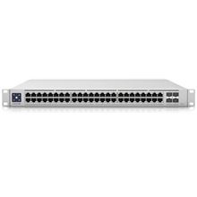 Ubiquiti USW-Enterprise-48-PoE