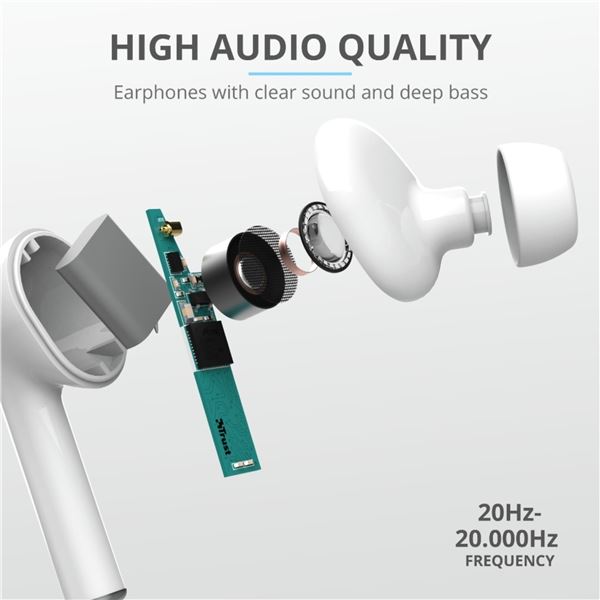 Product picture PC940732
