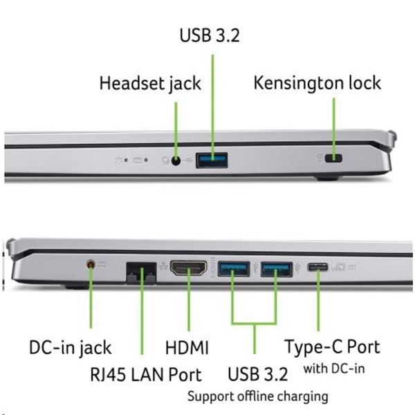 Product picture PC968972