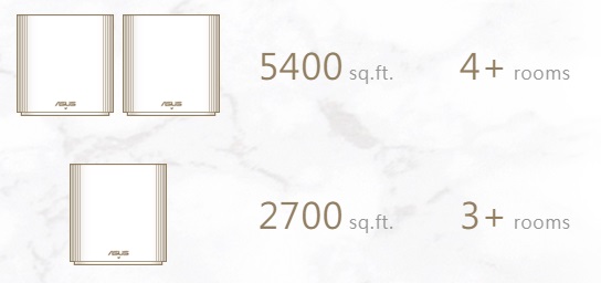 ASUS ZenWiFi XD6S, bílá, 1ks - obrázek č. 1