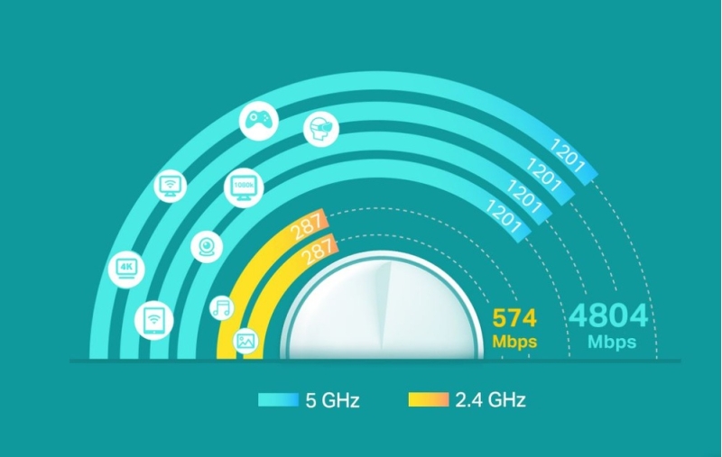 TP-Link DECO X60 (1-pack) v3.2 - obrázek č. 2