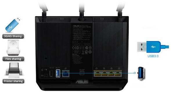 ASUS RT-AC68U Gigabit Dualband Wireless AC1900 Router - obrázek č. 3