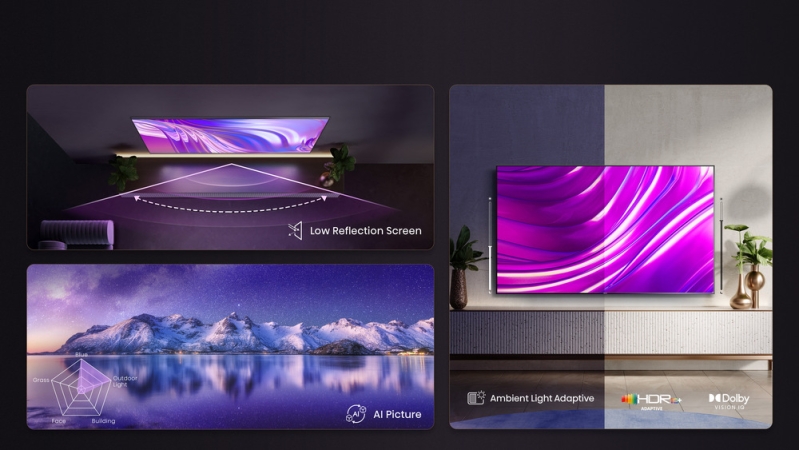 Televize Hisense 65U8HQ - obrázek č. 5