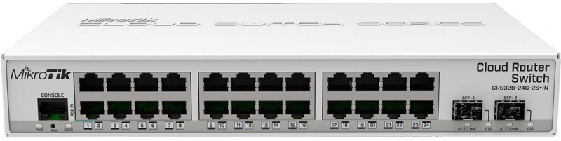 Mikrotik Cloud Router CRS326-24G-2S+IN - obrázek č. 0