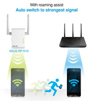 ASUS RP-N12 Wireless-N300 - obrázek č. 4