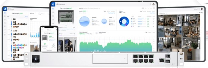 Ubiquiti UDR, Dream Router - obrázek č. 2