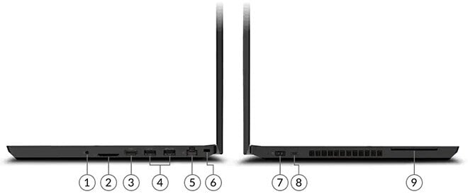 Lenovo ThinkPad P15v Gen 3 (21EM0016CK) - obrázek č. 3