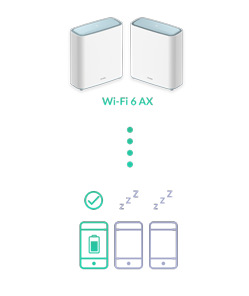 Komplexní Wi-Fi systém D-Link M32-3 EAGLE PRO AI AX3200 Mesh (M32-3) bílý - obrázek č. 13